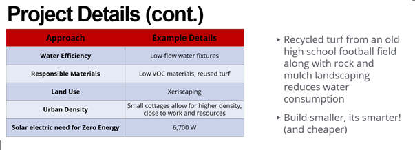 Project Details 2 Project Details 2