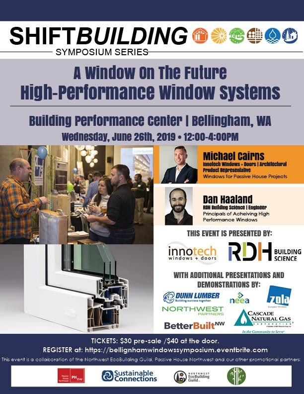 Shiftbuilding Information Gives information on the Shiftbuilding window system.